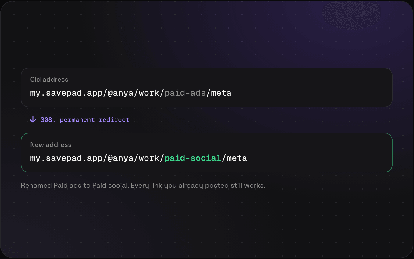 A folder renamed from paid ads to paid social: the old address redirects permanently to the new one, so links already posted still work
