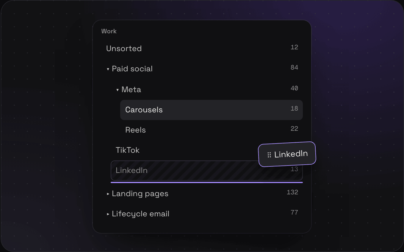 A folder tree: Paid social open with Meta nested inside and Carousels inside that, and the LinkedIn folder being dragged into a new spot