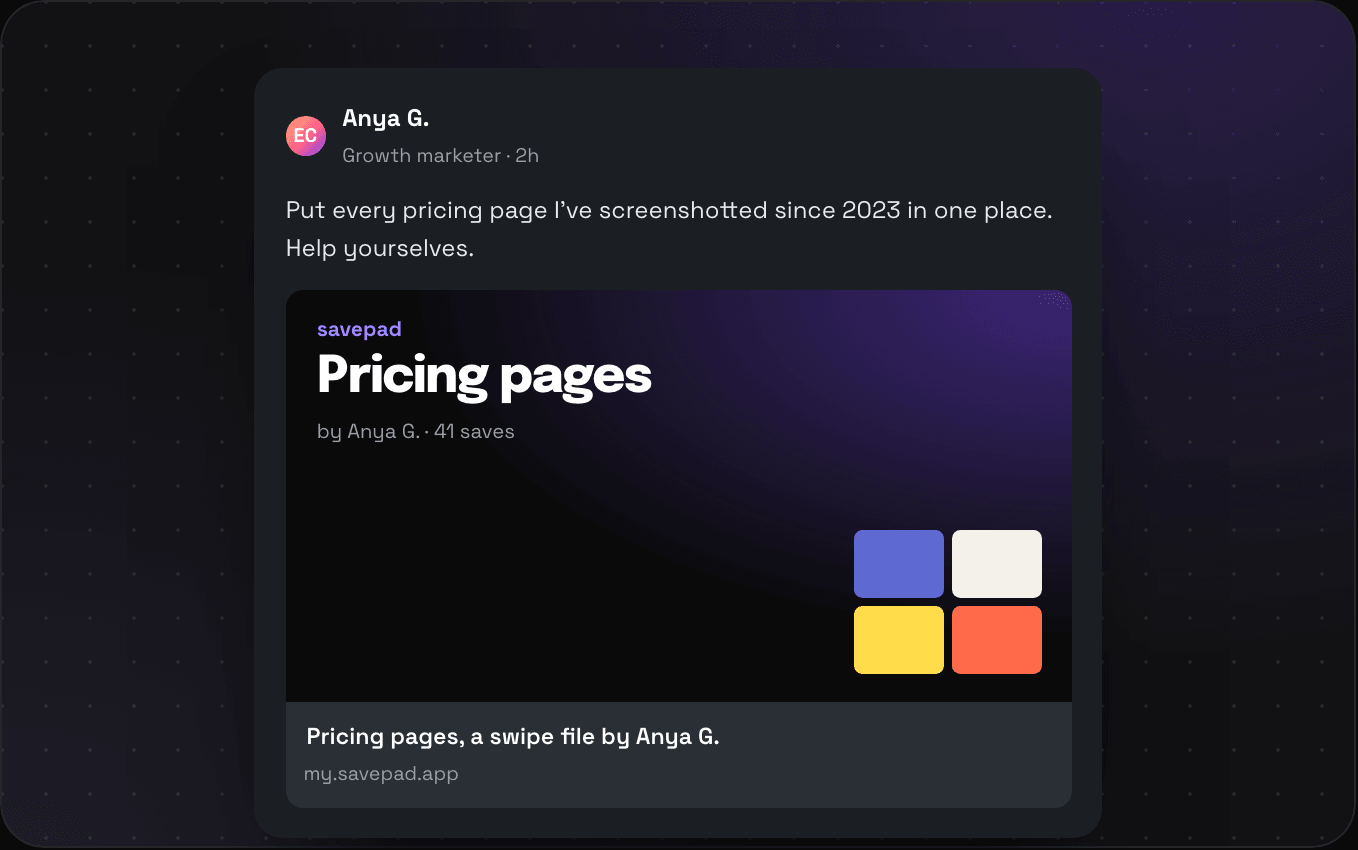 A LinkedIn post sharing a public Pricing pages folder, unfurled with a share card showing the folder name, Anya's name, 41 saves, and four covers