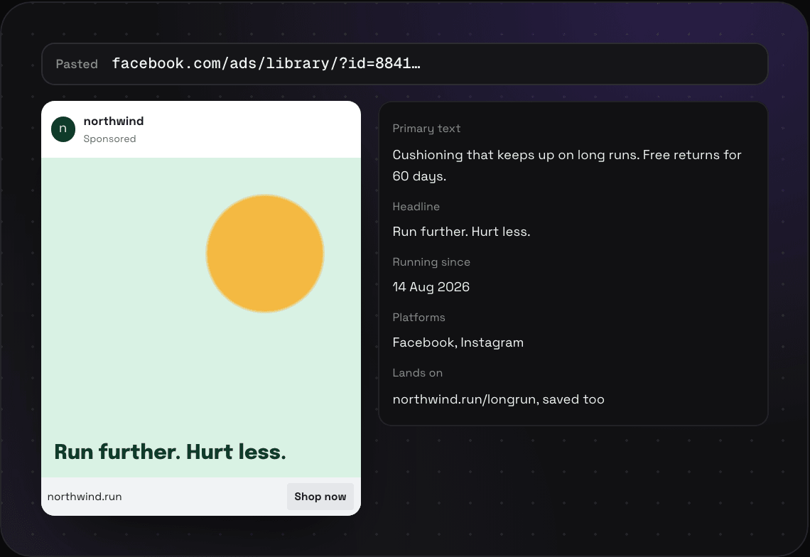 A Meta ad library link pasted in and saved as the ad itself, with its primary text, headline, run date, platforms, and the landing page it points at