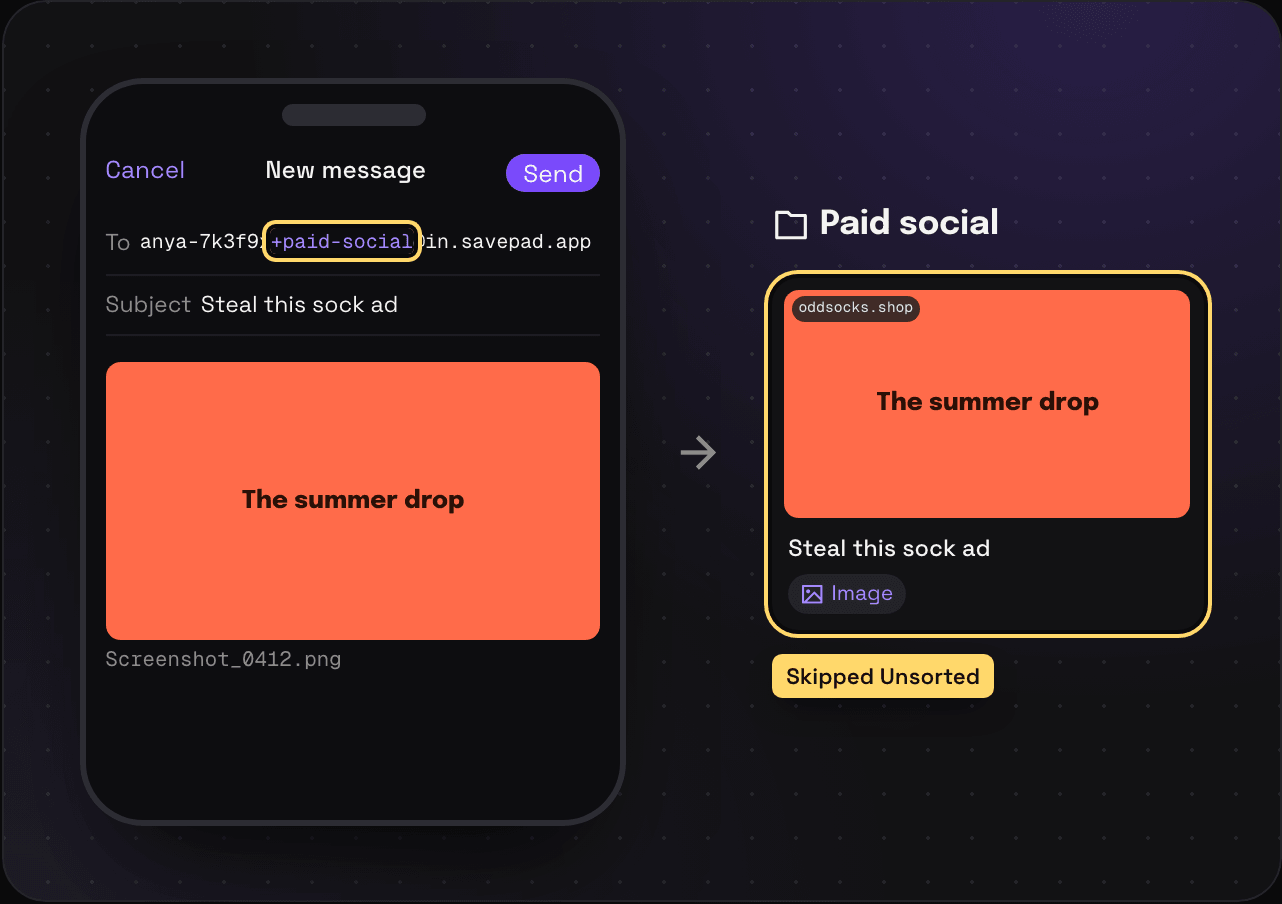 A phone email to a Savepad address ending in +paid-social, and the saved ad landing in the Paid social folder