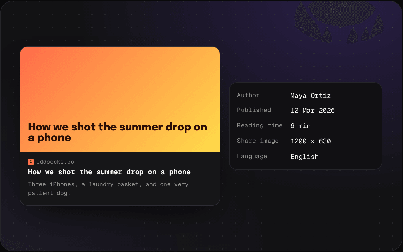 A saved article card with its share image, favicon, title, and description, next to the author, publish date, reading time, and share image size Savepad found