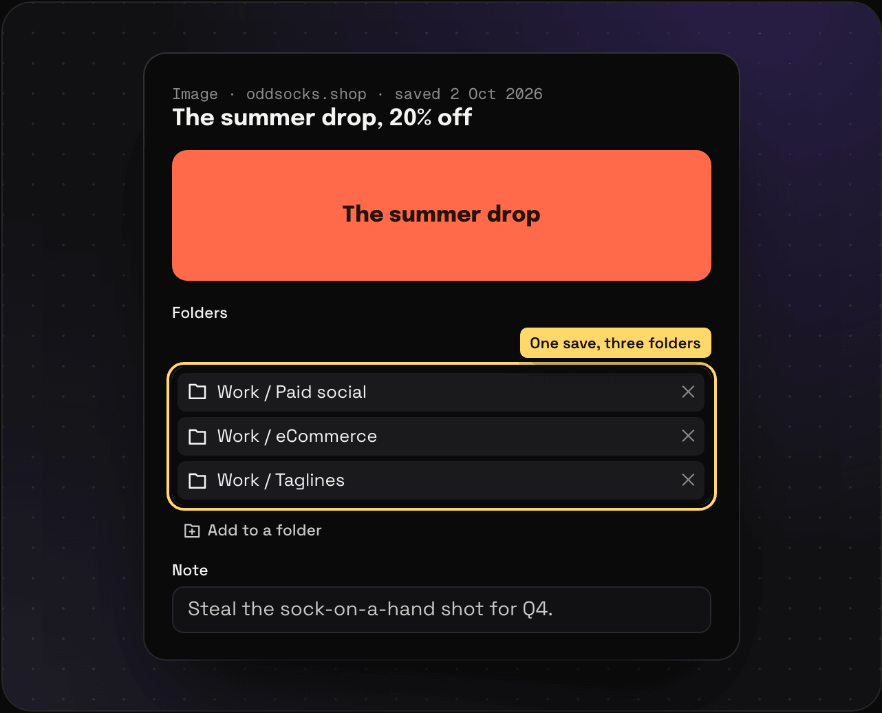 One saved ad in Savepad filed into three folders at once: Paid social, eCommerce, and Taglines